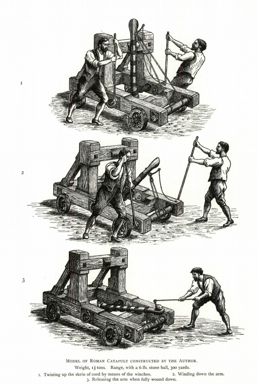 Model of Roman Catapult