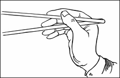 How to hold chopsticks