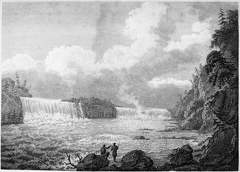 View of the Falls of Niagara