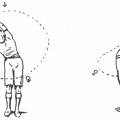 'Body-bending' or 'Cone' Exercise