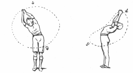 'Body-bending' or 'Cone' Exercise