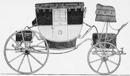 Travelling Posting Carriage (2), 1750