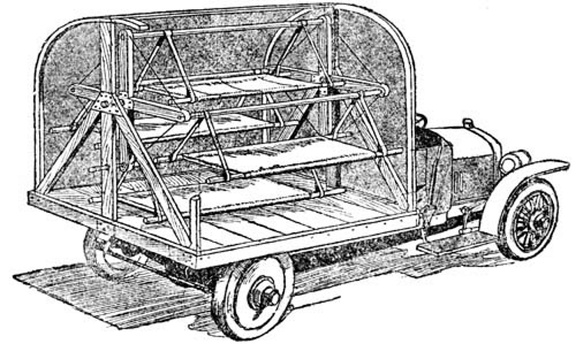 A type of extemporised motor ambulance favoured by the French and Belgians