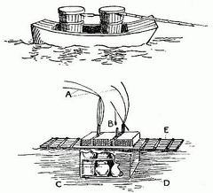 Chinese Floating Mines used againsts HMS Encounter
