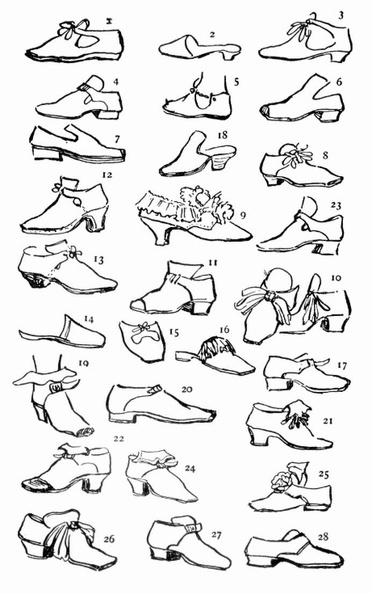 Shoe shapes. Charles I to 1700.jpg