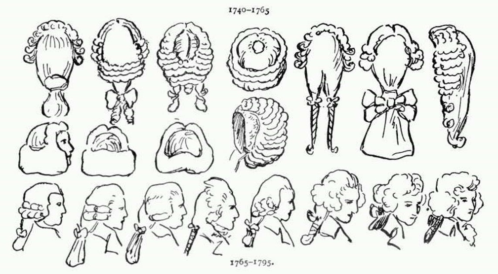 Wig types, second half 18th century.jpg