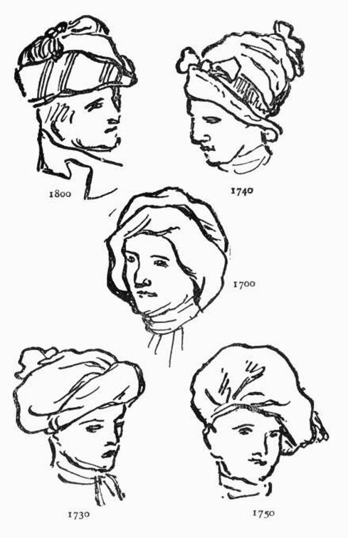 Lounge Caps worn during removal of Wig.jpg