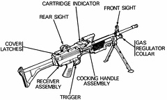 M249 5.56 mm Machine Gun