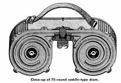 Close-up of 75-round saddle-type drum