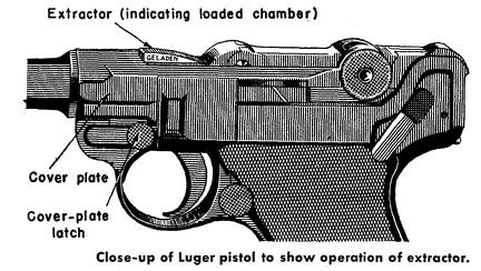 Close-up of Luger pistol to show operation of extractor
