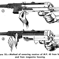 Method of removing receiver of M.P. 40 from barrel and from magazine hosing