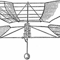 Forlanini’s helicopter, 1878