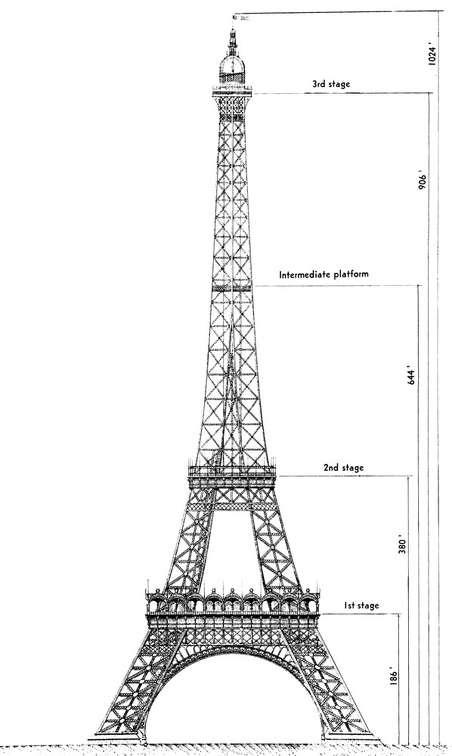 Various levels of the Eiffel Tower.jpg