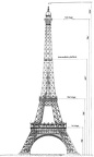 Various levels of the Eiffel Tower