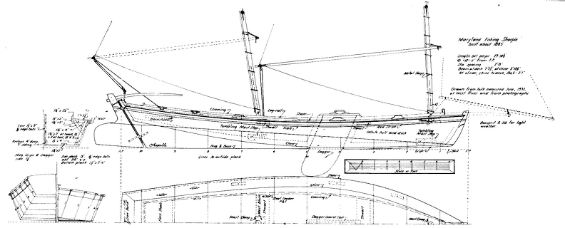 Plan of a large Chesapeake Bay sharpie taken from remains of boat.png