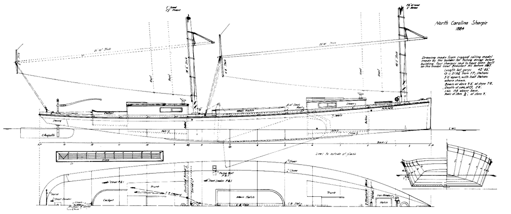 Plan of North Carolina sharpie of the 1880's.png