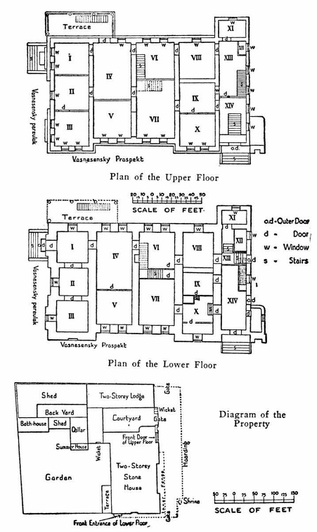 Plan of Ipatiev’s House and Grounds and of Upper and Basement Floors.jpg