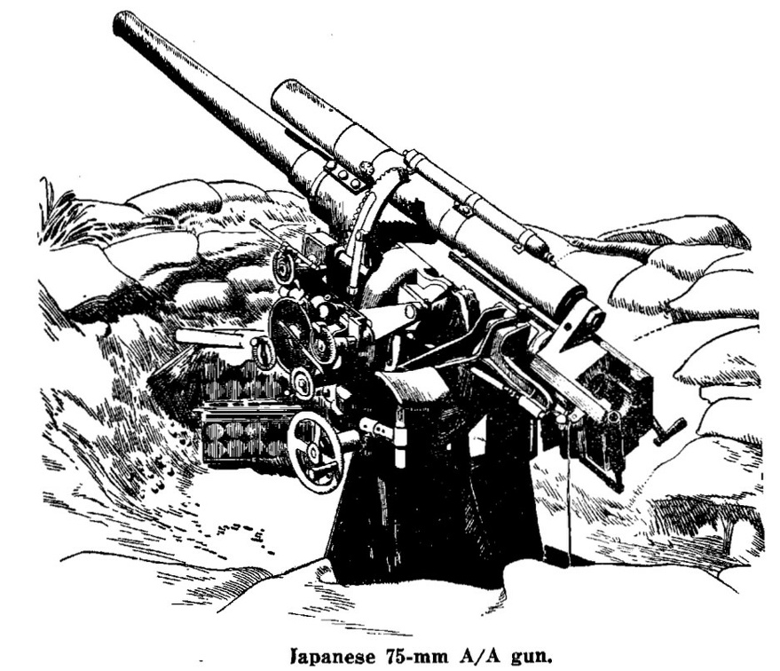 Japanese 75-mm Anti-Aitcraft gun.jpg