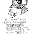 Type O.G.M. rotary telephone switchboard