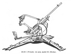 20-65 Anti Aircraft gun, model 35