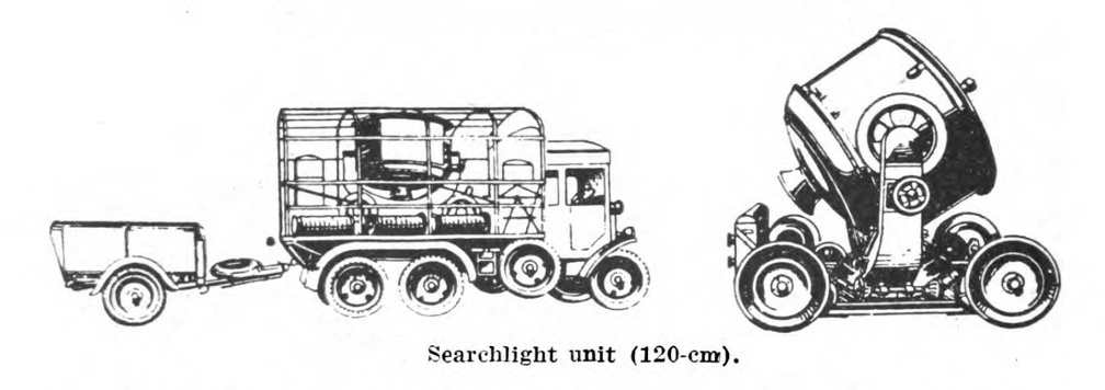 Searchlight unit.jpg