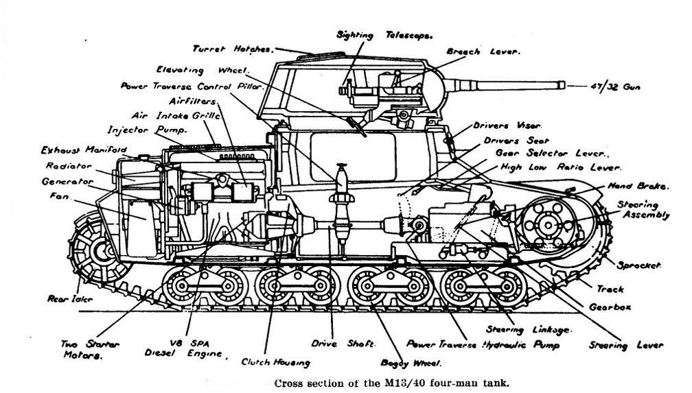 Cross section of the M13-40 four-man tank.jpg