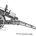 65-17 Infantry gun