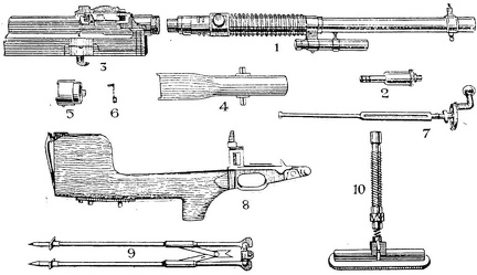 Hotchkiss Portable Machine Gun - External Parts