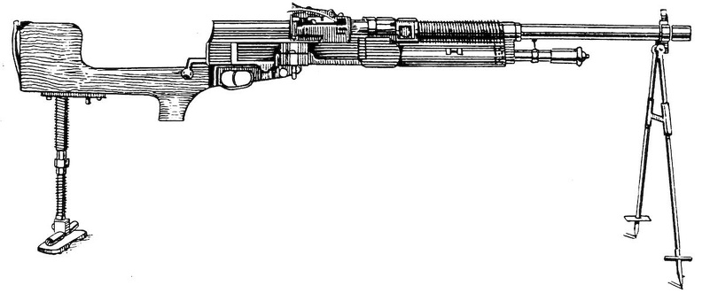 Hotchkiss Portable Machine Gun.jpg