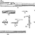 Hotchkiss Portable Machine Gun - working parts