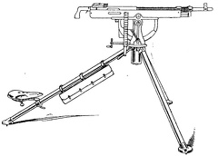 The Colt Automatic Gun