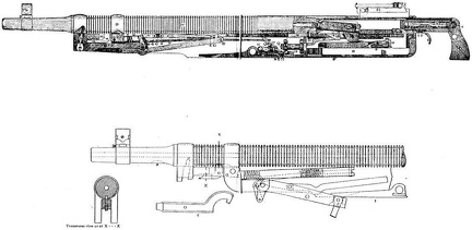 The Colt Automatic Gun - Sectional view