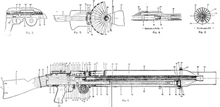 The Lewis Automatic Machine Gun