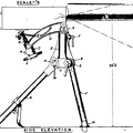 Mounting Tripod ·303 Inch, Maxim Gun Mark
