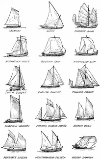 A Few Types of Sailing Boats to Be Found Around the World