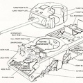 The Parts of a Tank