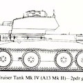 Cruiser Tank Mk IV (A13 Mk II) - 2 pounder gun - 1939