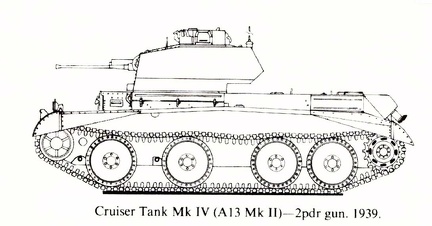 Cruiser Tank Mk IV (A13 Mk II) - 2 pounder gun - 1939