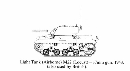 Light Tank (Airborne) - M22 (Locust) - 37 mm gun - 1943