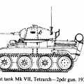 Light tank Mk VII, Tetrarch - 2 pounder gun - 1938-1940