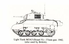 Light Tank M3A3 (Stuart V) - 37 mm gun - 1942