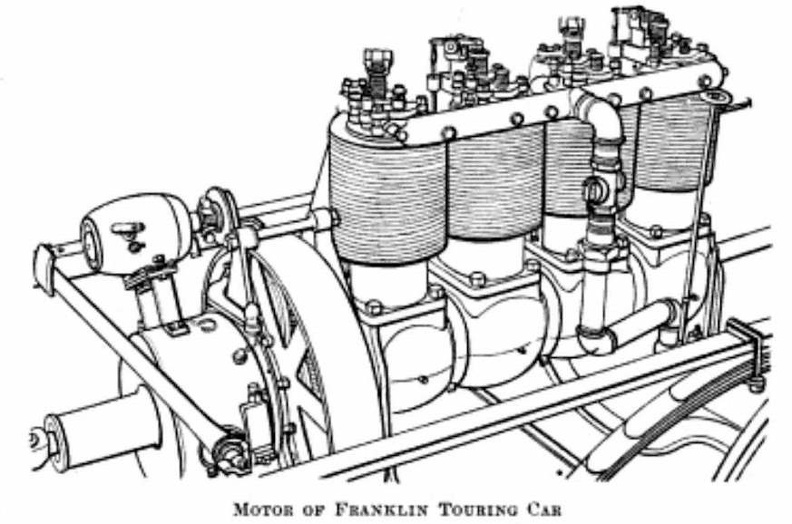 Motor of Franklin Touring Car