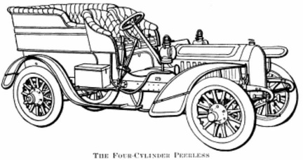 The Four-Cylinder Peerless