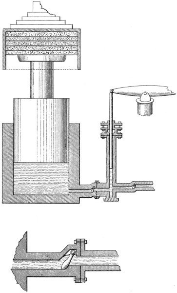 Hydraulic Press.jpg