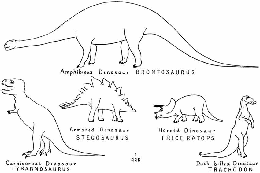 Outline Restorations of Dinosaurs
