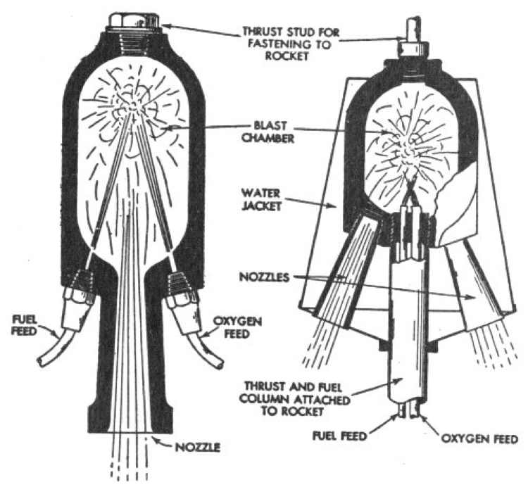 Two early types of liquid-fuel, rocket motors. Left, the original ARS motor; right, a four-nozzle motor for ARS No. 4 rocket.jpg