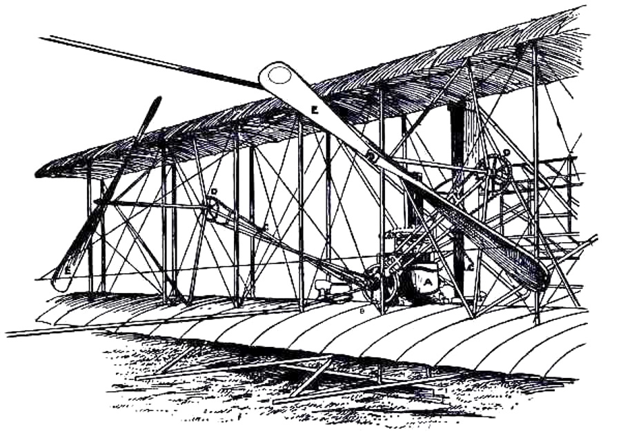 Wright Motor and Propellers.jpg