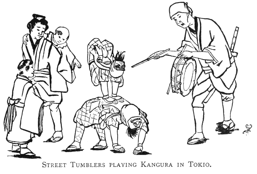 Street Tumblers playing Kangura in Tokio.png