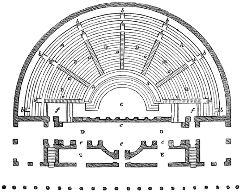 Floor plan of the theatrum at Herculane.png