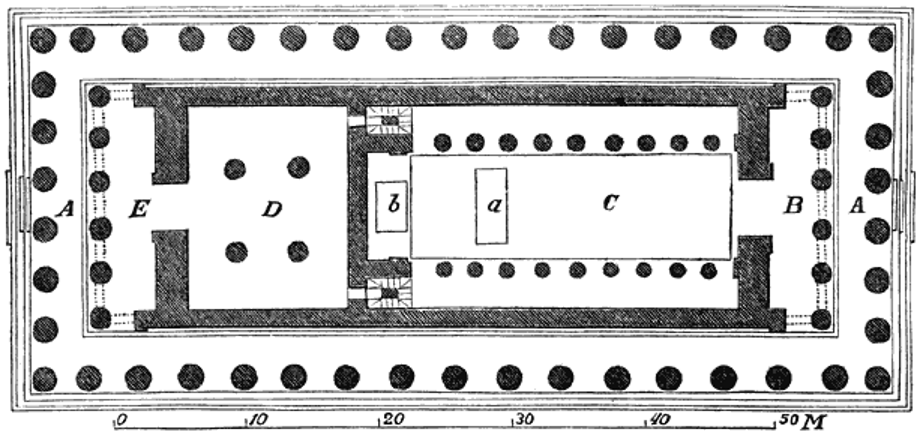 Plan of Parthenon
